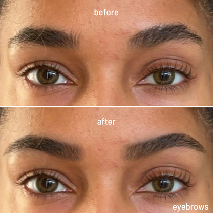 Individual Feature Makeup Map (with Video Explanation)