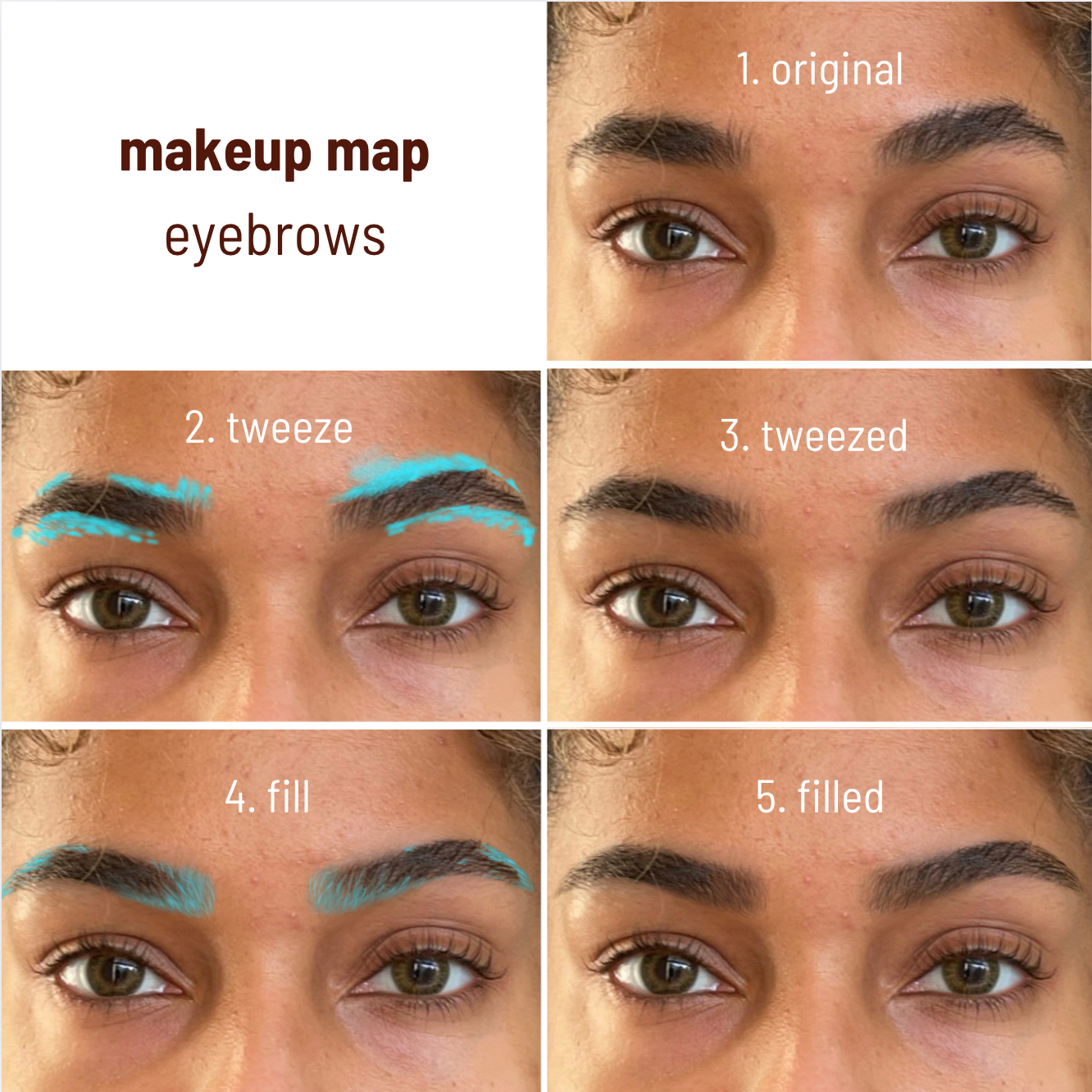 Individual Feature Makeup Map (with Video Explanation)